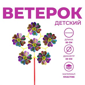 {{productViewItem.photos[photoViewList.activeNavIndex].Alt || productViewItem.photos[photoViewList.activeNavIndex].Description || 'Ветерок Букет 9953414'}}