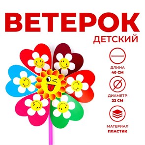 {{productViewItem.photos[photoViewList.activeNavIndex].Alt || productViewItem.photos[photoViewList.activeNavIndex].Description || 'Ветерок Ромашка 330785'}}