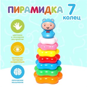 {{productViewItem.photos[photoViewList.activeNavIndex].Alt || productViewItem.photos[photoViewList.activeNavIndex].Description || 'Пирамидка Карапуз 7 колец 1174461'}}