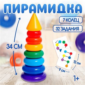 {{productViewItem.photos[photoViewList.activeNavIndex].Alt || productViewItem.photos[photoViewList.activeNavIndex].Description || 'Пирамидка 7 колец с конусом 9490530'}}