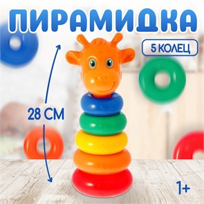 {{productViewItem.photos[photoViewList.activeNavIndex].Alt || productViewItem.photos[photoViewList.activeNavIndex].Description || 'Пирамидка 5 колец Жирафик 1200495'}}