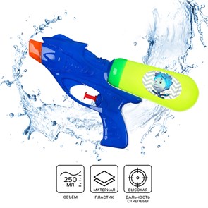 {{productViewItem.photos[photoViewList.activeNavIndex].Alt || productViewItem.photos[photoViewList.activeNavIndex].Description || 'Игрушка Водный пистолет Водная Фикси Пулялка SL-03541 4697870'}}