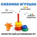 Пирамидка 5 колец Жирафик 1200495 1200495 - фото 169172 Пирамидка 5 колец Жирафик 1200495 1200495 - фото 169172